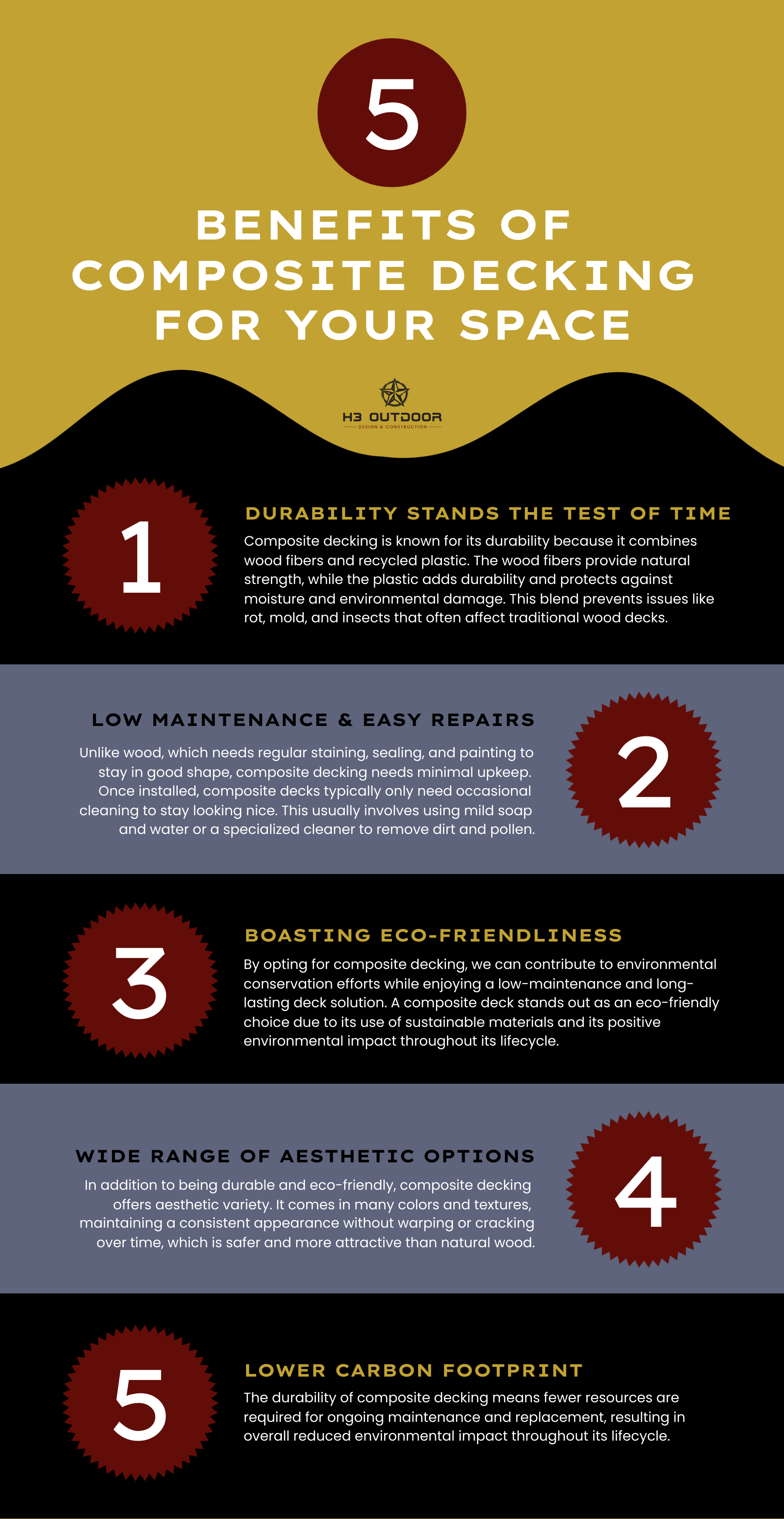 5 benefits of composite decking for your space infographic by h3 outdoor design | h3 outdoor design & construction 5 Benefits of Composite Decking for Your Space Infographic by H3 Outdoor Design